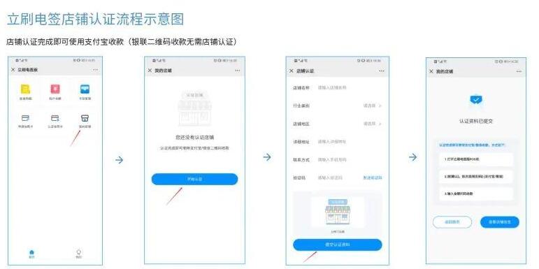立刷POS机电签版，支付宝扫码开通操作流程