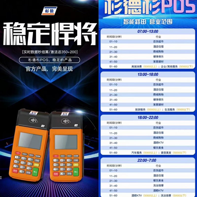 杉德POS机行业配置商户路由表，杉德杉POS