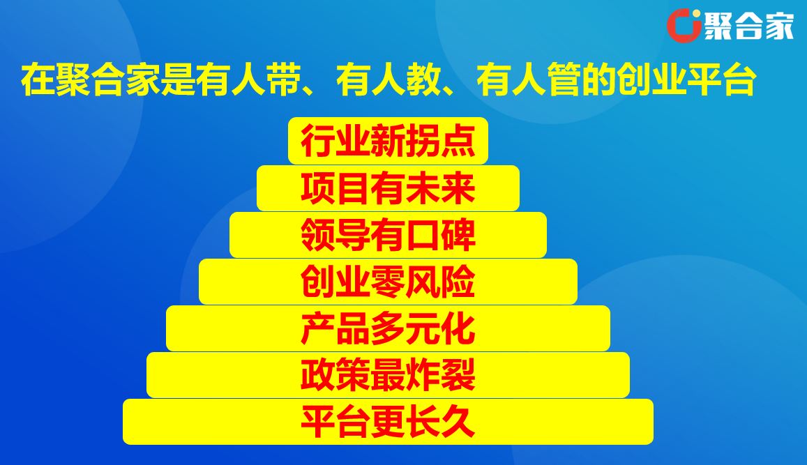 聚合家代理商展业装机和招商技巧，聚合家代理商必读